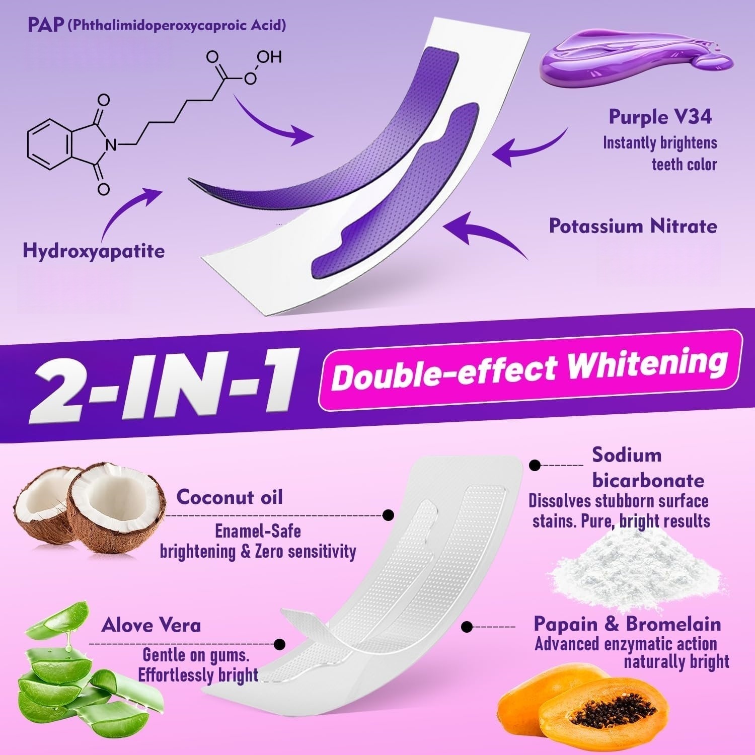 7쌍의 치아 미백 스트립으로 더 하얗게 보이는 미소를  - Teeth Whitening Strips Crest 리뷰 및 가격