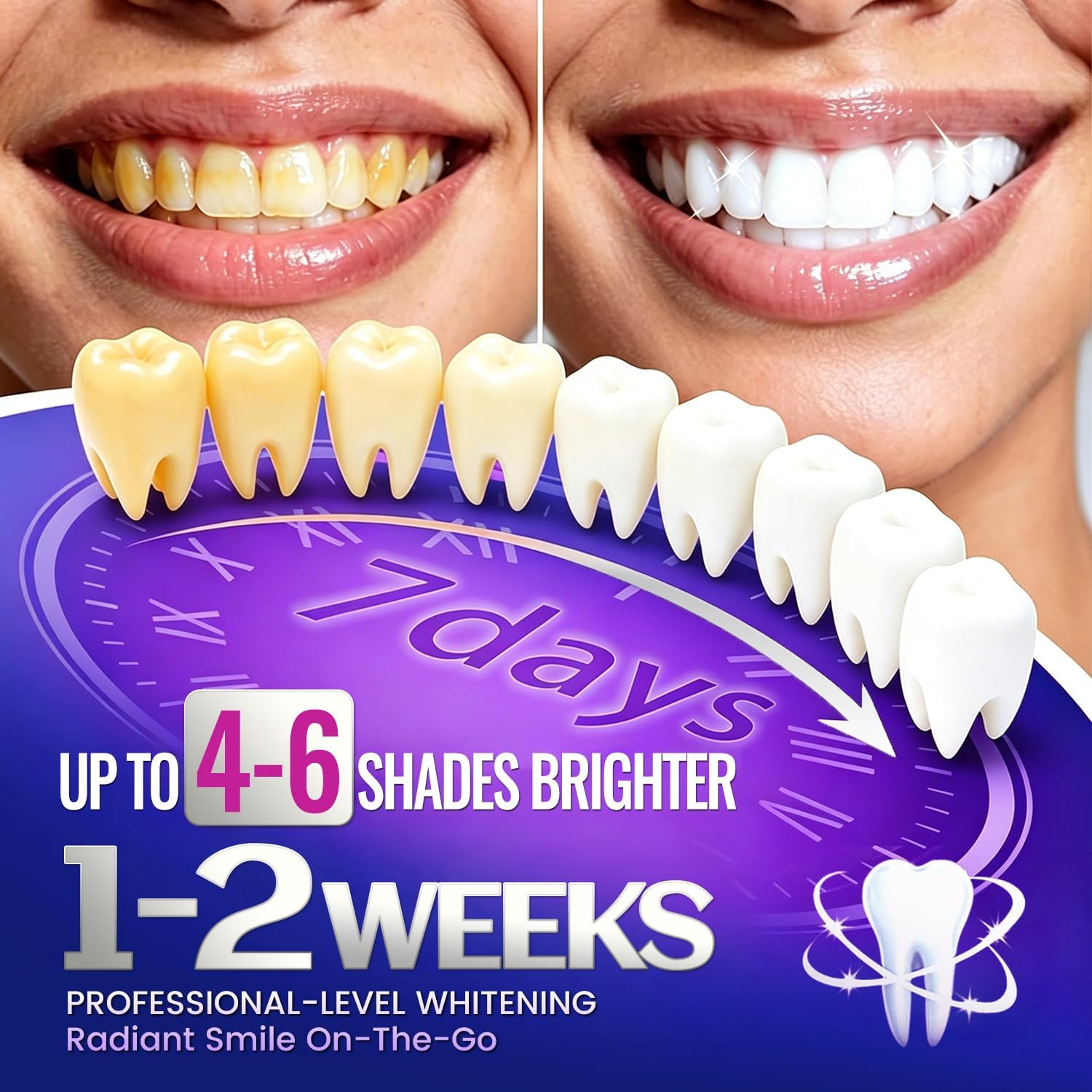 1/7 쌍의 치아 미백 스트립으로 더 하얗게 보이는 미 - Teeth Whitening Strips Crest 리뷰 및 가격