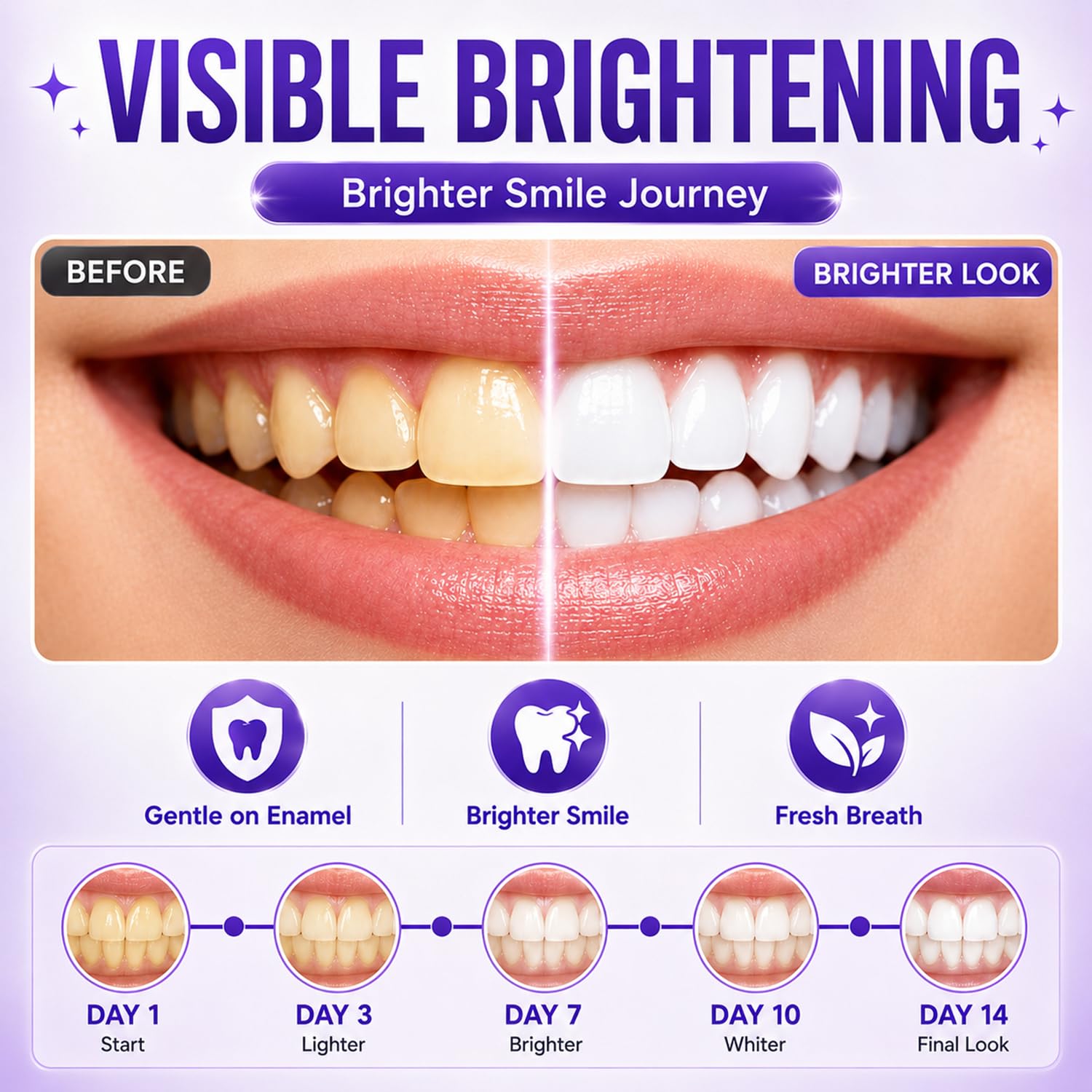 7/14/21pcs 치아 미백 스트립, 과산화수소가 없 - Teeth Whitening With Peroxide 리뷰 및 가격